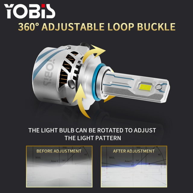 YOBIS LED CARLIGHT,YOBIS DD-Y180 | 115W 6500LM LED Headlight Bulb