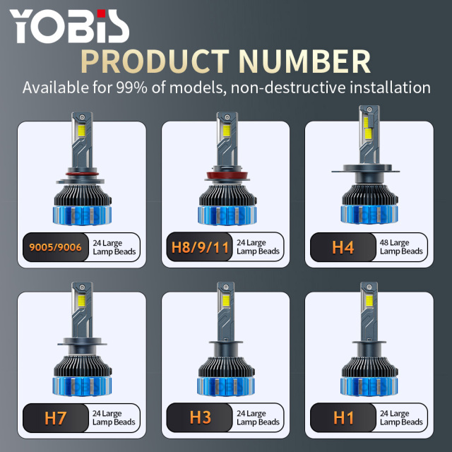 YOBIS LED CARLIGHT,YOBIS DD-S160 PRO | 160W 12000LM LED Headlight Bulb