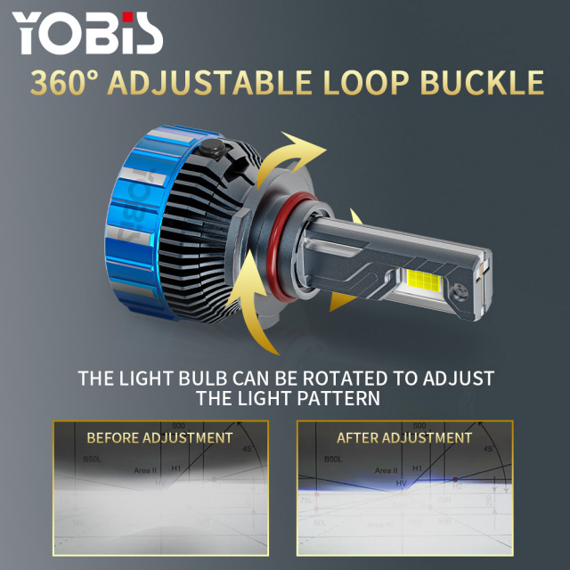 YOBIS LED CARLIGHT,YOBIS DD-S160 PRO | 160W 12000LM LED Headlight Bulb