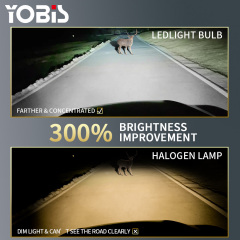 YOBIS LED CARLIGHT,YOBIS DD-S160 PRO | 160W 12000LM LED Headlight Bulb