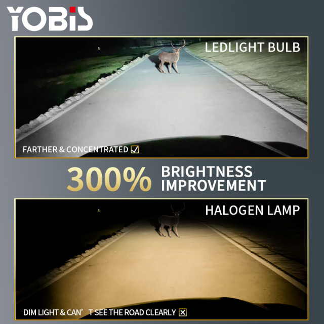 YOBIS LED CARLIGHT,YOBIS DD-S160 PRO | 160W 12000LM LED Headlight Bulb