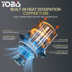 YOBIS LED CARLIGHT,YOBIS DD-S160 PRO | 160W 12000LM LED Headlight Bulb