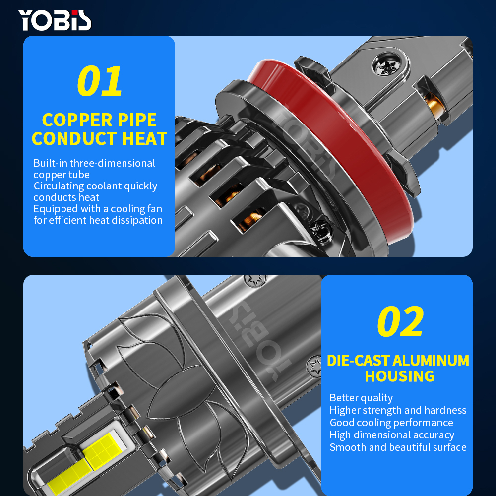 YOBIS LED CARLIGHT,YOBIS DD-A60 | 55W 6000LM LED Headlight Bulb