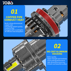 YOBIS LED CARLIGHT,YOBIS DD-A60 | 55W 6000LM LED Headlight Bulb