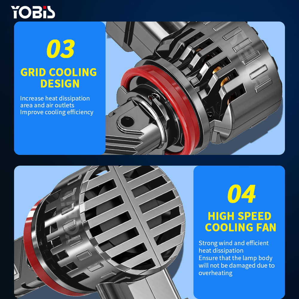 YOBIS LED CARLIGHT,YOBIS DD-A60 | 55W 6000LM LED Headlight Bulb