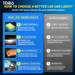 YOBIS LED CARLIGHT,YOBIS DD-A60 | 55W 6000LM LED Headlight Bulb