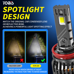 YOBIS LED CARLIGHT,YOBIS DD-A60 | 55W 6000LM LED Headlight Bulb