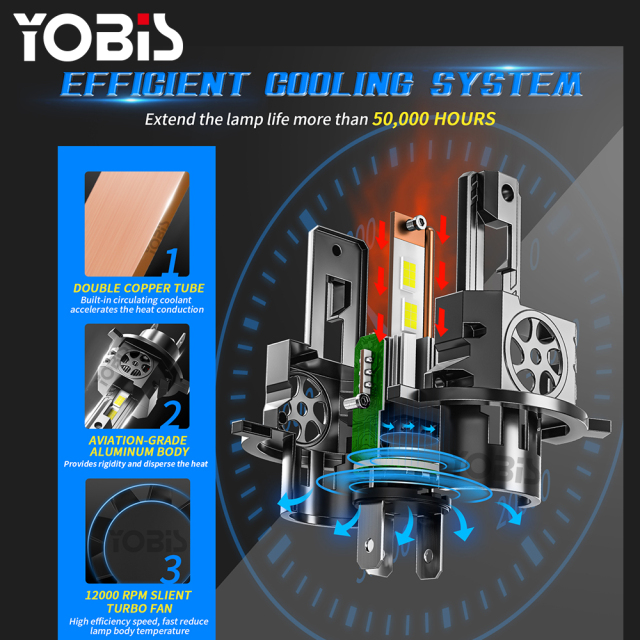 YOBIS LED CARLIGHT,YOBIS DD-S550 | 50W 1200LM LED Headlight Bulb