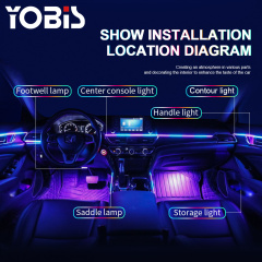 YOBIS LED CARLIGHT,YOBIS Wholesale Premium Car Interior LED Ambient Lighting Kits | Customizable & Multi-Zone Control