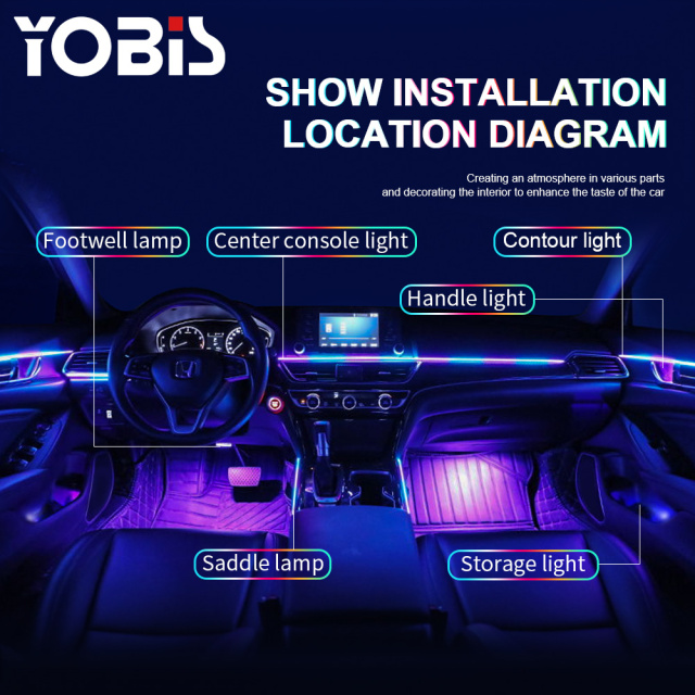 YOBIS LED CARLIGHT,YOBIS Wholesale Premium Car Interior LED Ambient Lighting Kits | Customizable & Multi-Zone Control