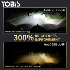 YOBIS LED CARLIGHT,Motorcycle Led Headlight Bulb 10W 8000LM | ​YOBIS MTC-3030-36-3570-1