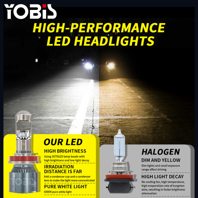 YOBIS LED CARLIGHT,Mini Len LED A80 H4 Bulb H7 LED Headlight Low Beam Projector 9005 HB3 9006 HB4 80W Automobiles Bulb 30000LM Conversion Kit
