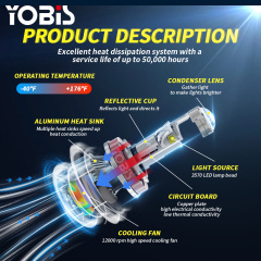 YOBIS LED CARLIGHT,Mini Len LED A80 H4 Bulb H7 LED Headlight Low Beam Projector 9005 HB3 9006 HB4 80W Automobiles Bulb 30000LM Conversion Kit