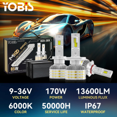 YOBIS LED CARLIGHT,LED Car M10 Light Bulb 13600Lm LED Car Light 160W 36V Aluminum Front Headlight Bulb Compatible H3 H4 H7 H11 9005 9006