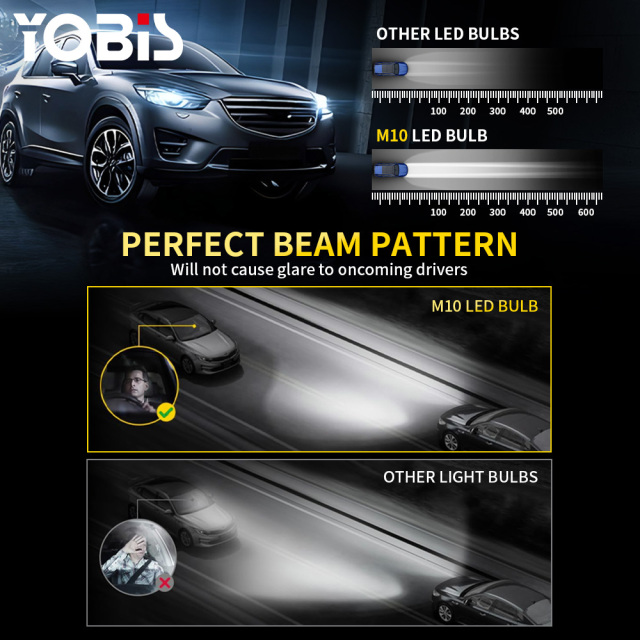 YOBIS LED CARLIGHT,LED Car M10 Light Bulb 13600Lm LED Car Light 160W 36V Aluminum Front Headlight Bulb Compatible H3 H4 H7 H11 9005 9006