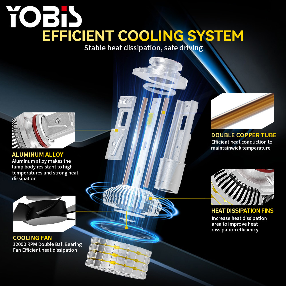 YOBIS LED CARLIGHT,LED Car M10 Light Bulb 13600Lm LED Car Light 160W 36V Aluminum Front Headlight Bulb Compatible H3 H4 H7 H11 9005 9006