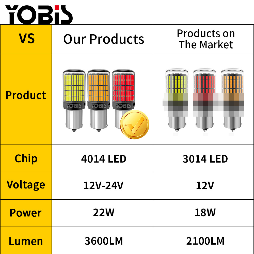 YOBIS LED CARLIGHT,YOBIS FACTORY T20 150smd 4014 BA15S Signal LED P21W 1156 LED Canbus P215W 1157 Brake Bulb Two Contacts Light