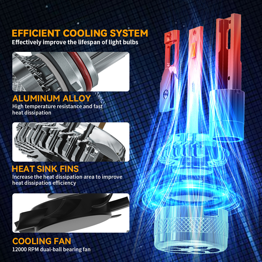 YOBIS LED CARLIGHT,YOBIS Car LED Headlight Bulb 80W 8000LM CSP 3575 Canbus H1 H4 H7 H8 Bombillo Luces 9005 9006 9012 Automotive Led H4