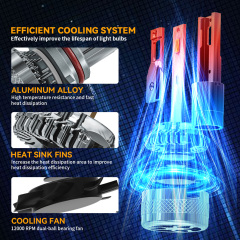 YOBIS LED CARLIGHT,YOBIS Car LED Headlight Bulb 80W 8000LM CSP 3575 Canbus H1 H4 H7 H8 Bombillo Luces 9005 9006 9012 Automotive Led H4