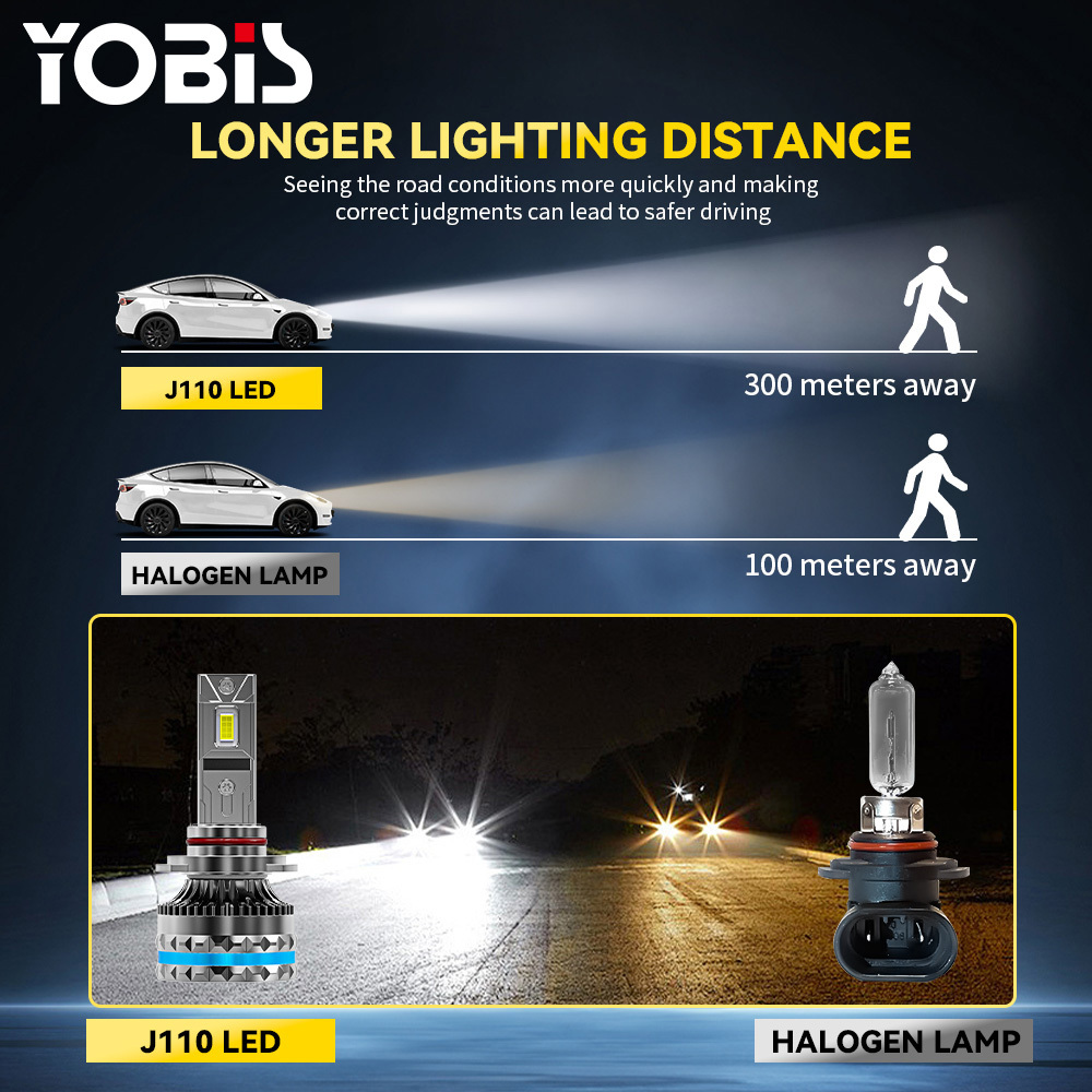 YOBIS LED CARLIGHT,YOBIS OEM LED Headlight 160w 14000lm Two Copper Canbus H4 H7 H11 H1 Car Led Light High Low Beam 9005 9006 Led Headlight Bulb
