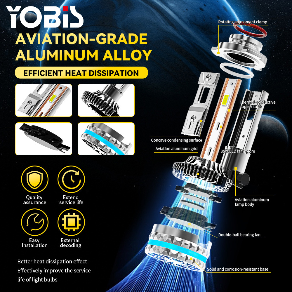 YOBIS LED CARLIGHT,YOBIS OEM LED Headlight 160w 14000lm Two Copper Canbus H4 H7 H11 H1 Car Led Light High Low Beam 9005 9006 Led Headlight Bulb