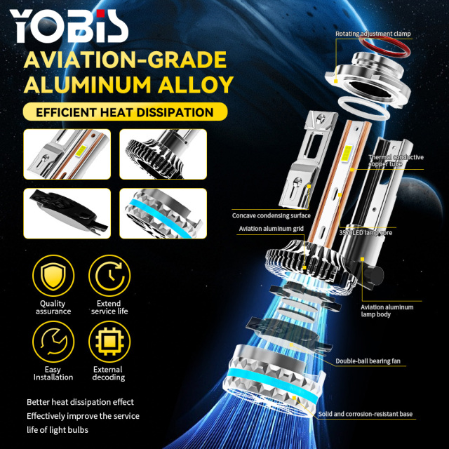 YOBIS LED CARLIGHT,YOBIS OEM LED Headlight 160w 14000lm Two Copper Canbus H4 H7 H11 H1 Car Led Light High Low Beam 9005 9006 Led Headlight Bulb