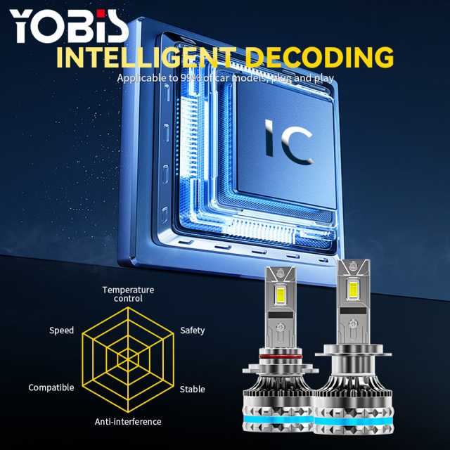 YOBIS LED CARLIGHT,YOBIS OEM LED Headlight 160w 14000lm Two Copper Canbus H4 H7 H11 H1 Car Led Light High Low Beam 9005 9006 Led Headlight Bulb