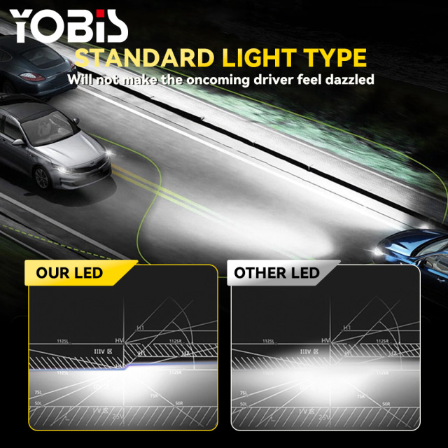 YOBIS LED CARLIGHT,YOBIS DD-M9Pro-4 | 140W 1200LM LED Headlight Bulb