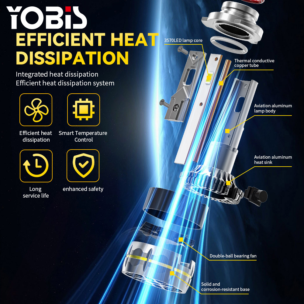 YOBIS LED CARLIGHT,YOBIS DD-M9Pro-4 | 140W 1200LM LED Headlight Bulb