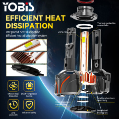 YOBIS LED CARLIGHT,YOBIS DD-Y190 | 120W 1000LM LED Headlight Bulb