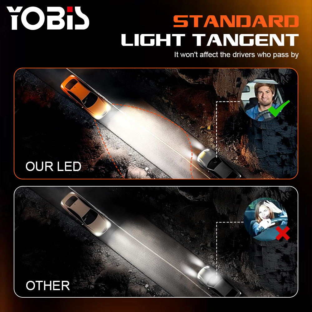 YOBIS LED CARLIGHT,YOBIS DD-DXL-02 | 40W 4000LM LED Headlight Bulb