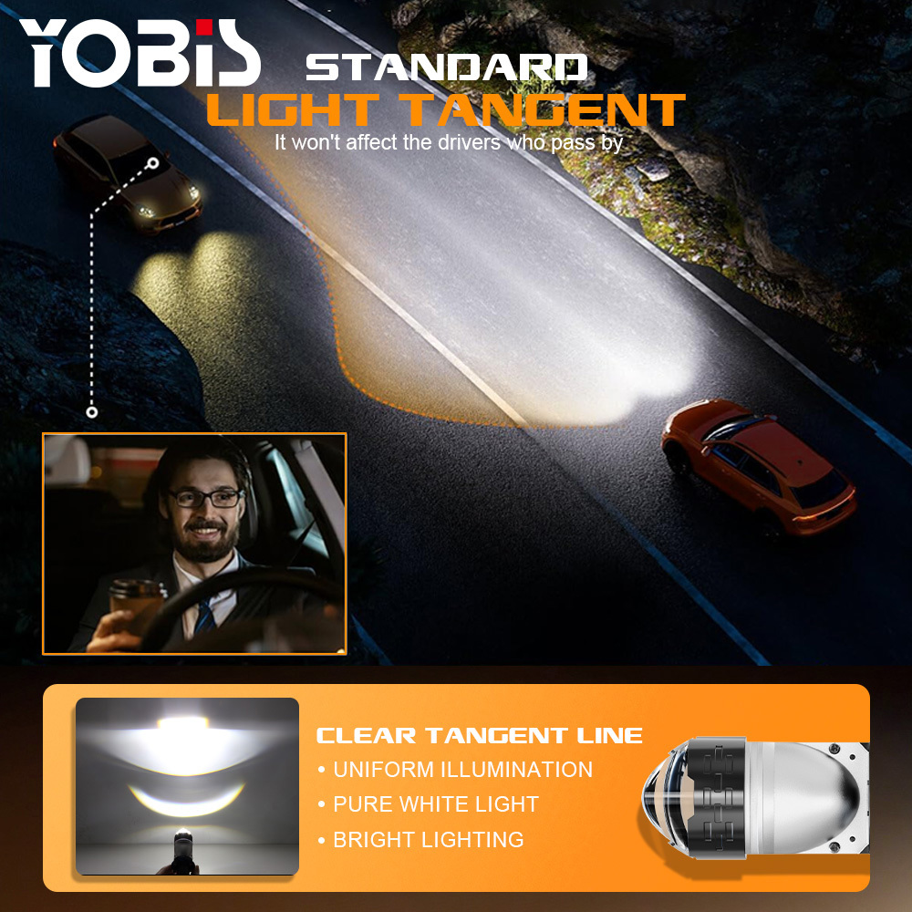 YOBIS LED CARLIGHT,YOBIS TJ-60 | 120W 18000LM LED Headlight Bulb