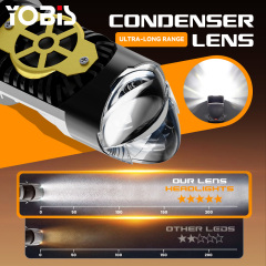 YOBIS LED CARLIGHT,YOBIS TJ-60 | 120W 18000LM LED Headlight Bulb