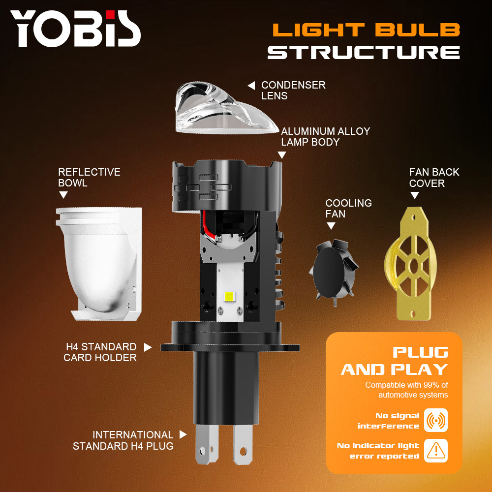 YOBIS LED CARLIGHT,YOBIS TJ-60 | 120W 18000LM LED Headlight Bulb