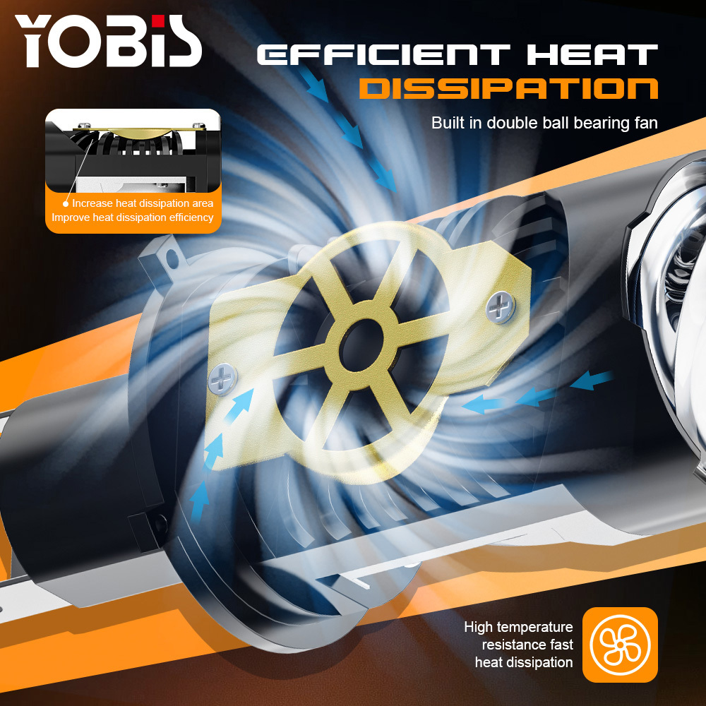 YOBIS LED CARLIGHT,YOBIS TJ-60 | 120W 18000LM LED Headlight Bulb