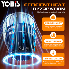 YOBIS LED CARLIGHT,YOBIS TJ-02 03 | 30W LED Headlight Bulb