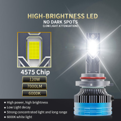 YOBIS LED CARLIGHT,YOBIS DD-S120 | 120W 12000LM LED Headlight Bulb