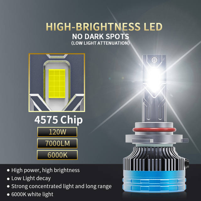 YOBIS LED CARLIGHT,YOBIS DD-S120 | 120W 12000LM LED Headlight Bulb