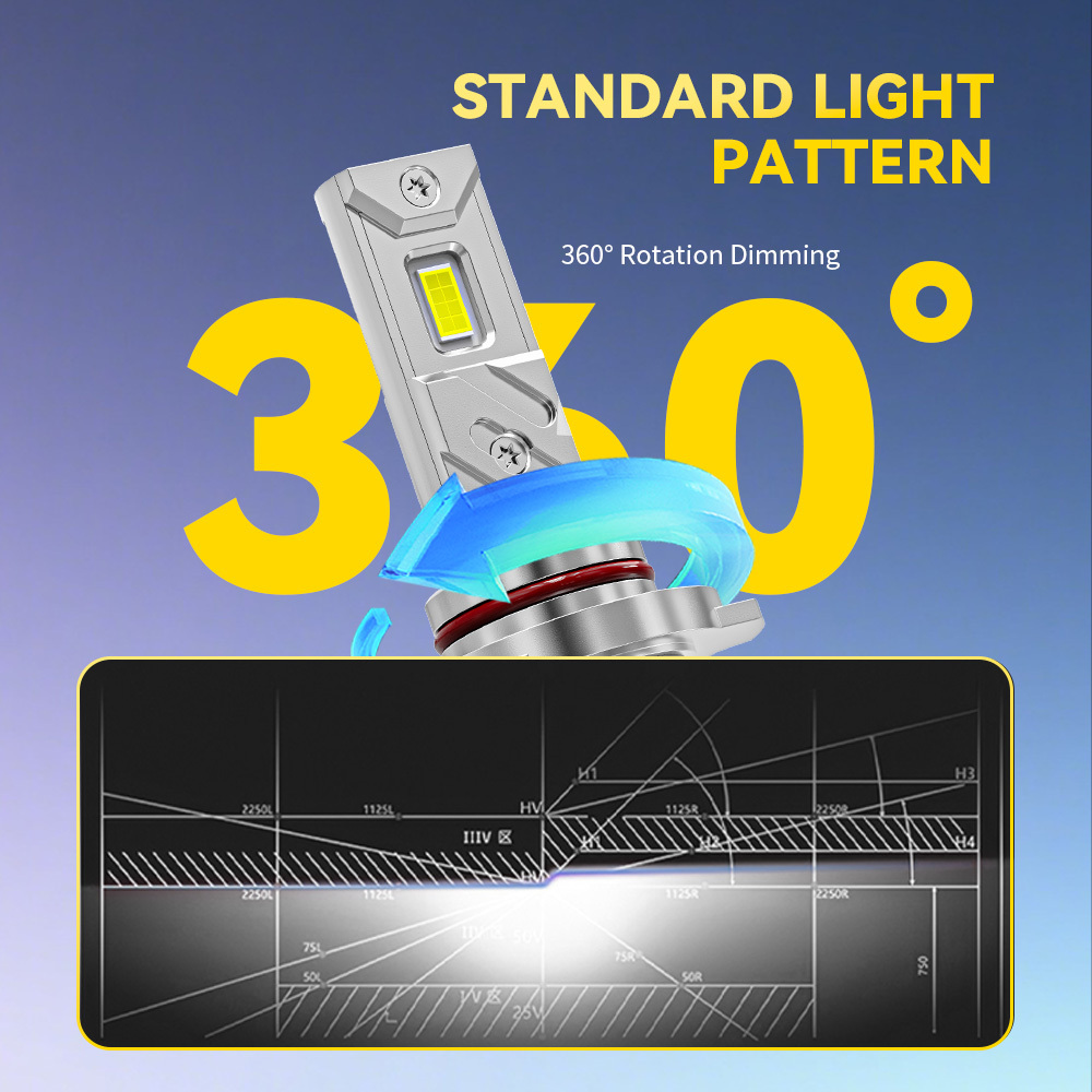 YOBIS LED CARLIGHT,YOBIS DD-M10-2 | 90W 9000LM LED Headlight Bulb