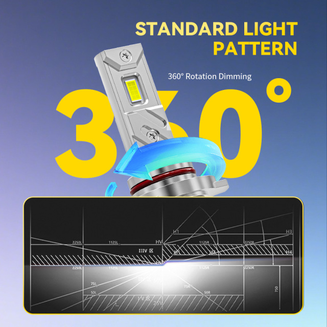 YOBIS LED CARLIGHT,YOBIS DD-M10-2 | 90W 9000LM LED Headlight Bulb