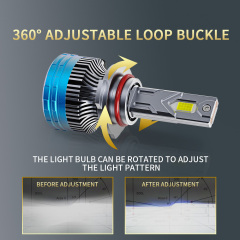 YOBIS LED CARLIGHT,YOBIS DD-S120 | 120W 12000LM LED Headlight Bulb