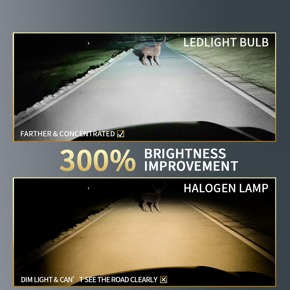 YOBIS LED CARLIGHT,YOBIS DD-S120 | 120W 12000LM LED Headlight Bulb