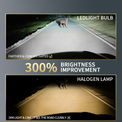 YOBIS LED CARLIGHT,YOBIS DD-S120 | 120W 12000LM LED Headlight Bulb