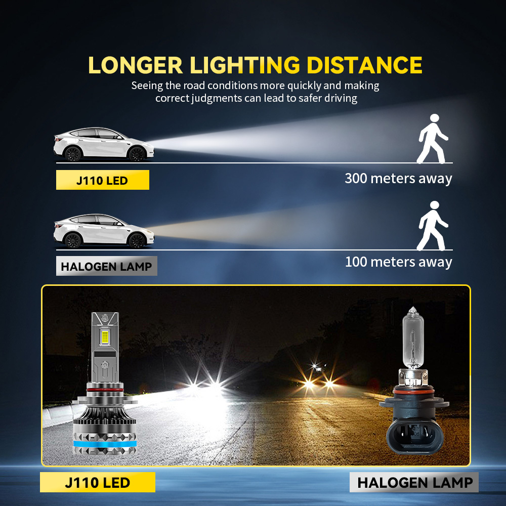 YOBIS LED CARLIGHT,YOBIS DD-M10-1 | 90W 9000LM LED Headlight Bulb