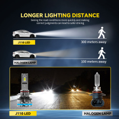 YOBIS LED CARLIGHT,YOBIS DD-M10-1 | 90W 9000LM LED Headlight Bulb