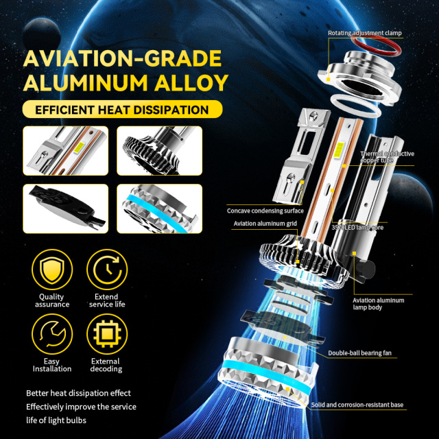 YOBIS LED CARLIGHT,YOBIS DD-M10-1 | 90W 9000LM LED Headlight Bulb