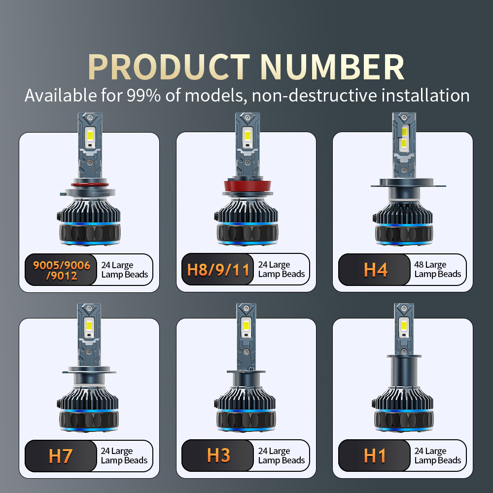 YOBIS LED CARLIGHT,YOBIS DD-S110P 001 | 80W 8000LM LED Headlight Bulb
