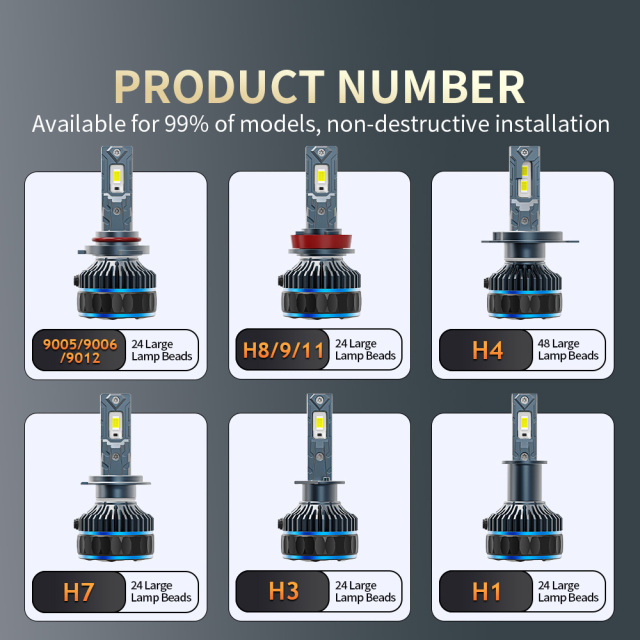 YOBIS LED CARLIGHT,YOBIS DD-S110P 001 | 80W 8000LM LED Headlight Bulb