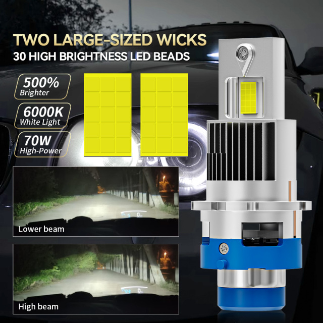 YOBIS LED CARLIGHT,YOBIS DD-DXL-ZC-004 | 60W 6000LM LED Headlight Bulb