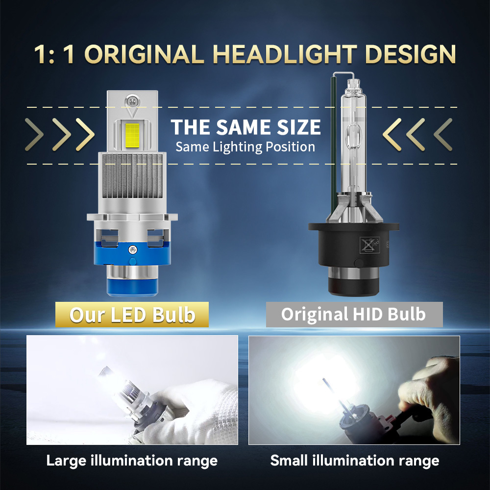 YOBIS LED CARLIGHT,YOBIS DD-DXL-ZC-004 | 60W 6000LM LED Headlight Bulb